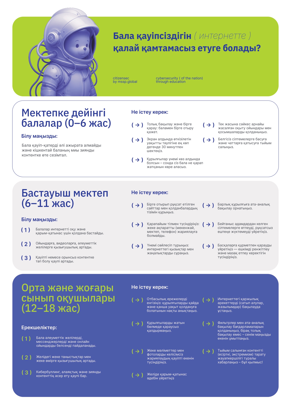 Памятка дети каз page 0001