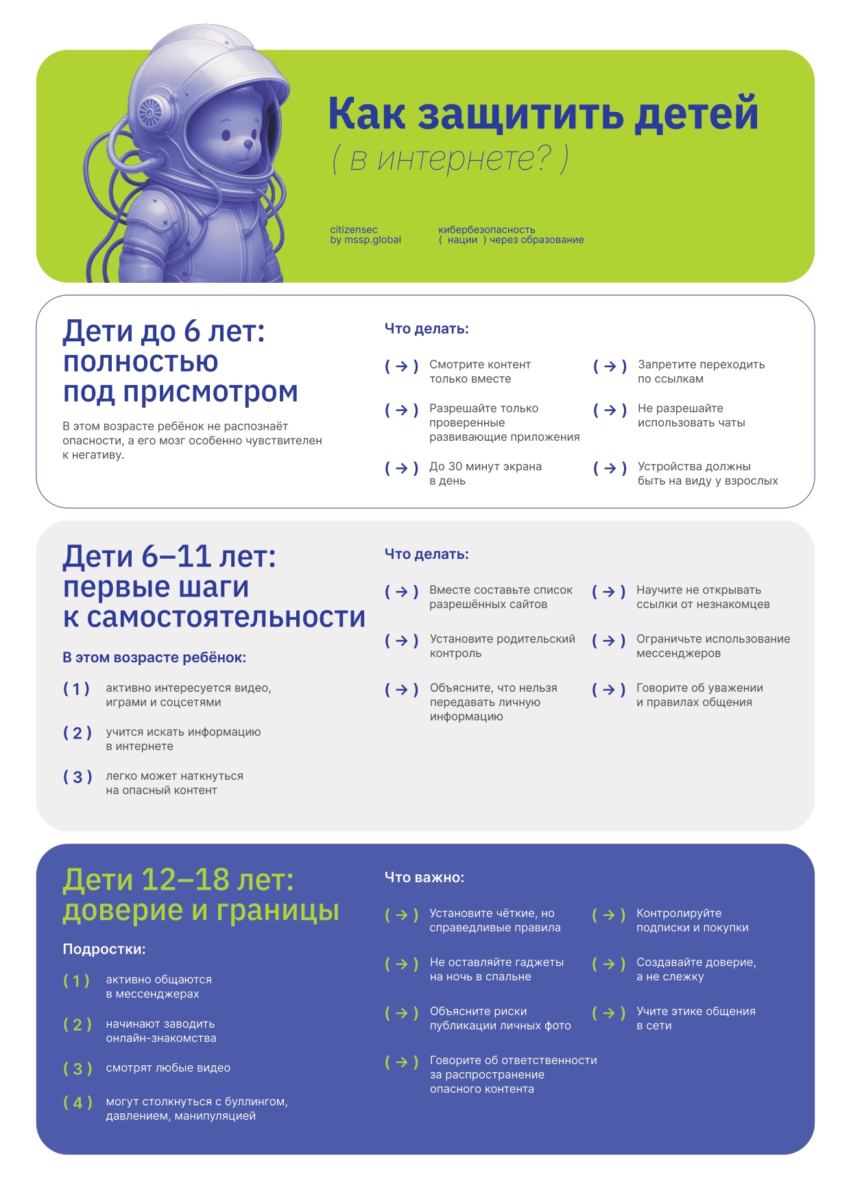 Памятка дети рус page 0001